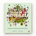 CICLOS DE LA NATURALEZA